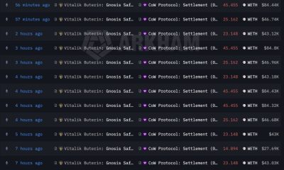 Does Vitalik Buterin Even Like His Chain? Sells 10,000+ ETH as Ethereum Price Tests $1,800
