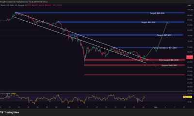 Bitcoin Price Prediction: Major Miner Just Expanded in Texas: Is a Massive BTC Production Surge Coming?