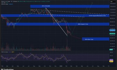 Bitcoin Rises as Markets Price State of the Union Trump Address