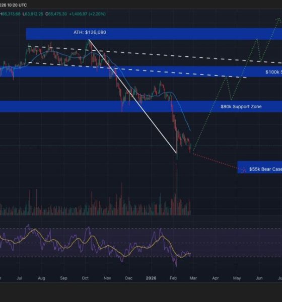 Bitcoin Rises as Markets Price State of the Union Trump Address