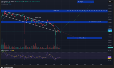 Crypto Price Prediction Today 25 February: XRP, Solana, Bitcoin