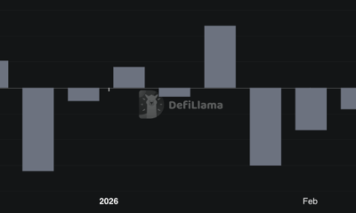 Wall Street Frontrunning Retail? Institutions Flooded Ethereum Before 15% Price Rally