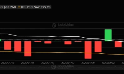 Bitcoin price prediction as BTC ETFs break three-day inflow streak - 2