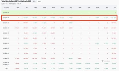 Bitcoin Price Prediction: Is the $100K “Moon Mission” Back on After the $74K Flush?
