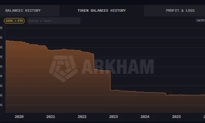 Ethereum price prediction as Vitalik Buterin sold 17,000 ETH in February - 1