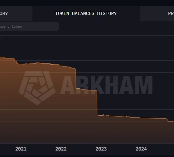 Ethereum price prediction as Vitalik Buterin sold 17,000 ETH in February - 1