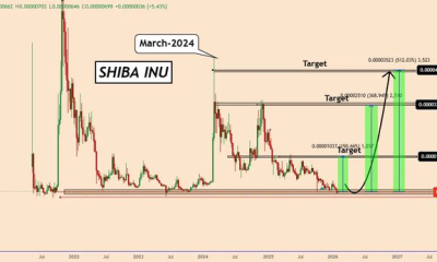 3 Top Cryptos to Hold for the Coming Market Rebound