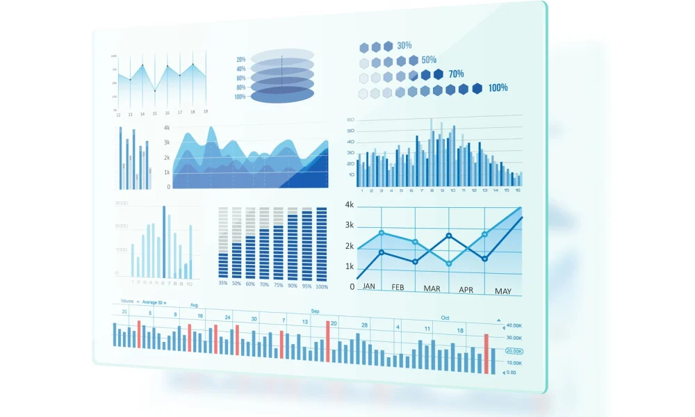 EQWL: 2.5 Years Of Large Cap Bias, And February Market Dashboard