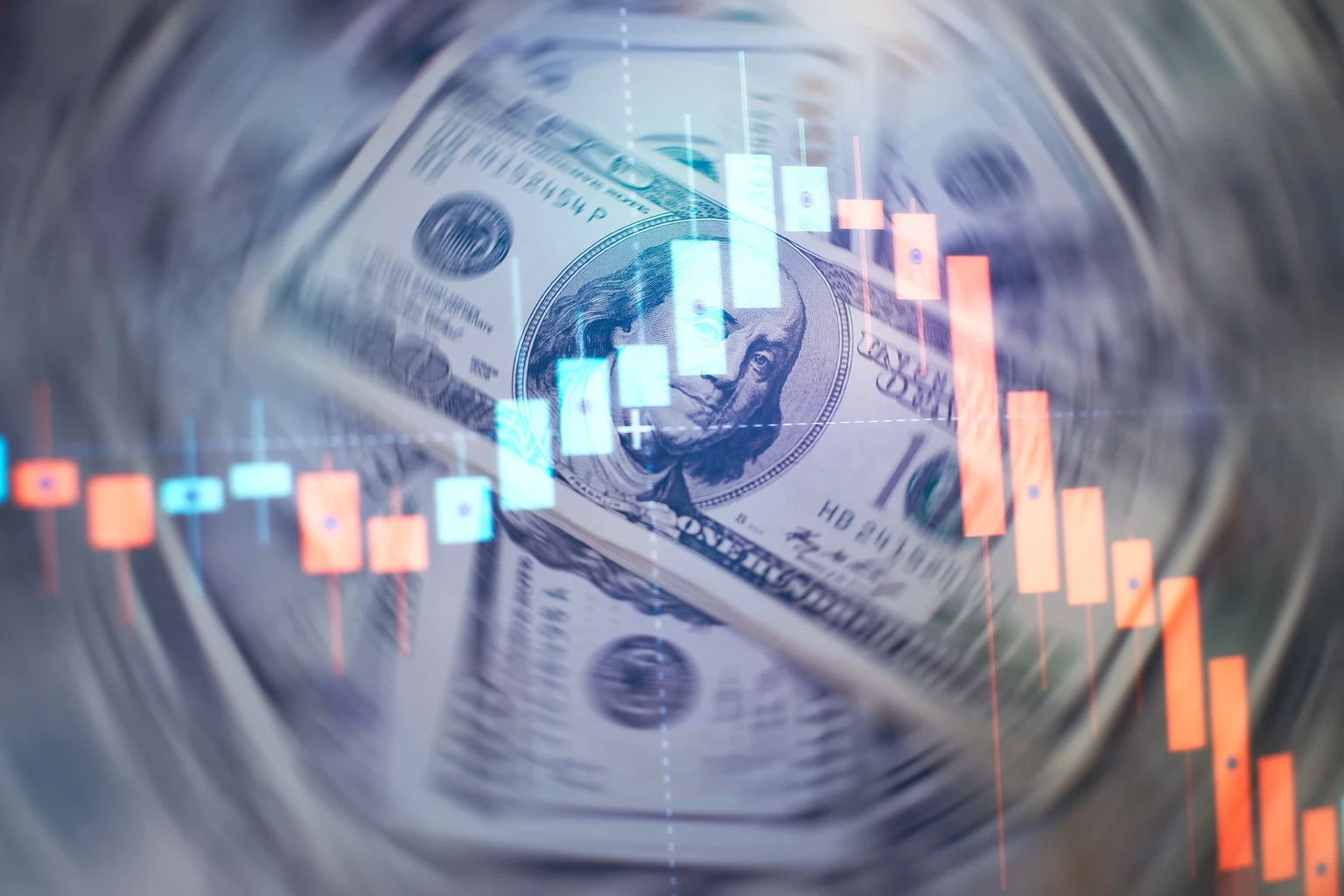 The Weak Dollar Narrative