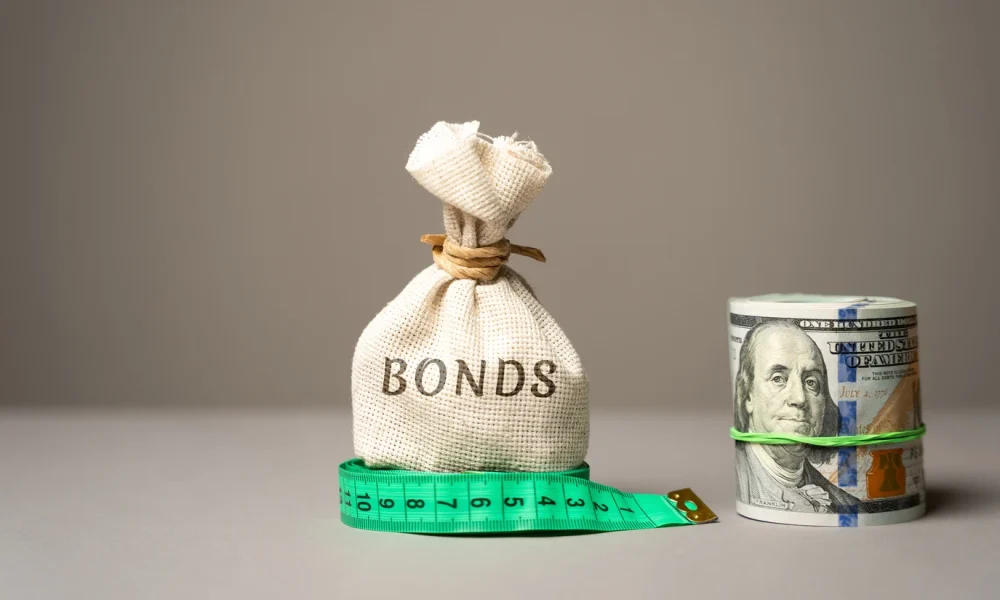 Voya High Yield Bond Fund Q4 2025 Commentary