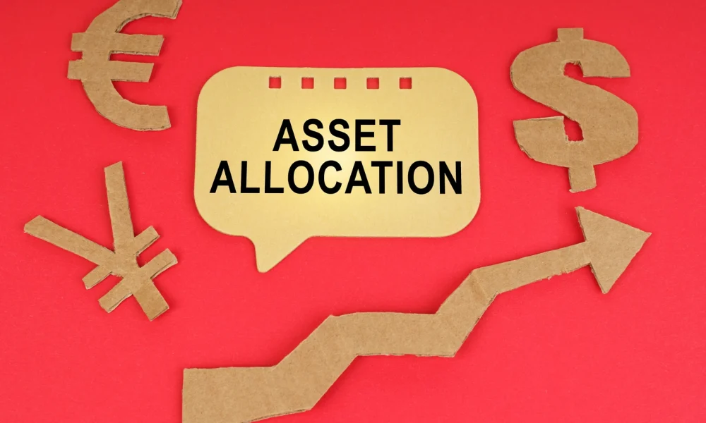 Madison Moderate Allocation Fund Q4 2025 Investment Strategy Letter