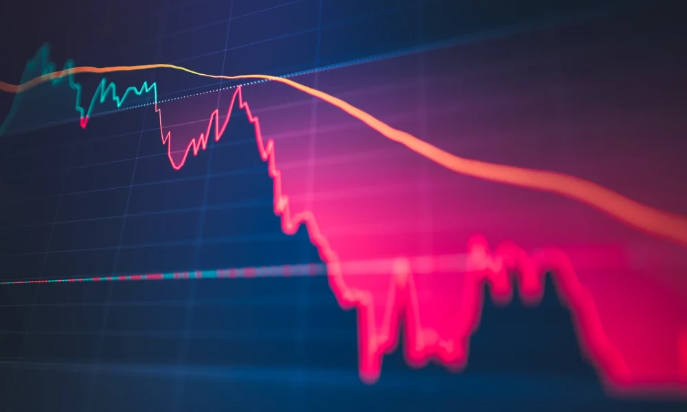 Chart Of The Day: 'Flash Crashes' Still Plaguing This Market