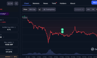 Why Analysts Agree on the Target but Smart Money Is Already Moving to Pepeto