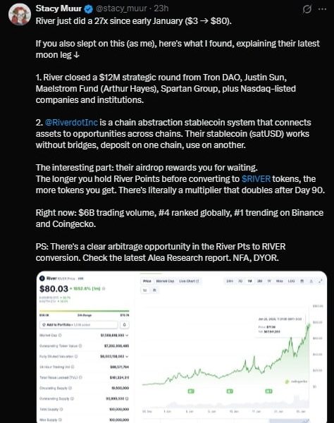 River Crypto Jumps as Big Money Flows In and Ecosystem Expands