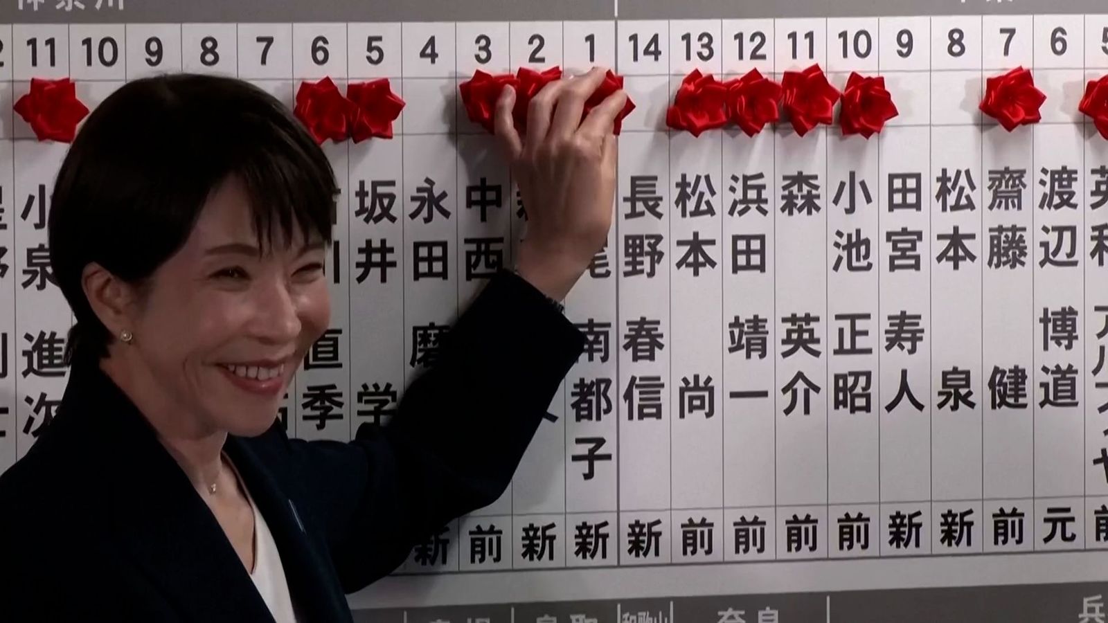 'China is watching': Election victory for Japan's PM Sanae Takaichi could threaten stability of region | World News