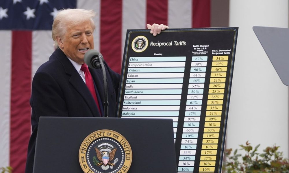 Trump announces global tariff after Supreme Court rebuke | World News