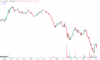 Heads Up! Bitcoin Enters Capitulation Mode, Trades In a ‘Phase That Rewards Discipline Over Prediction’