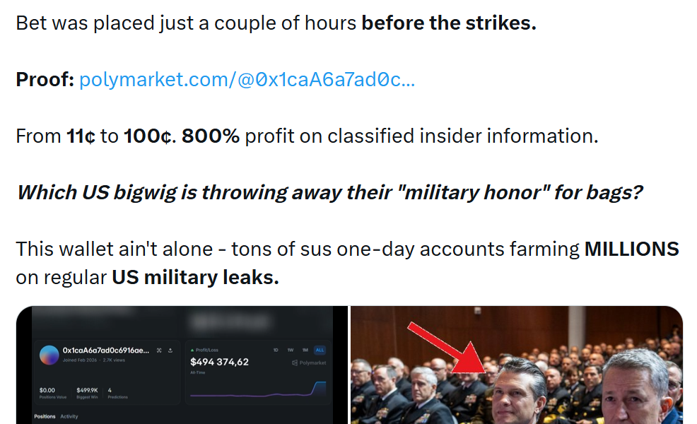 Polymarket Traders Make $1M on US-Iran Strike Bets, Spark Insider Concerns