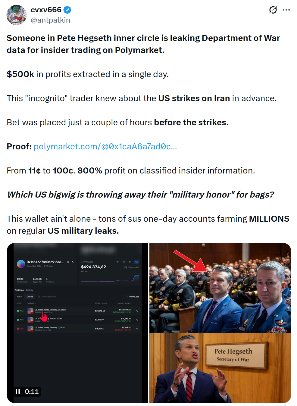 Polymarket Traders Make $1M on US-Iran Strike Bets, Spark Insider Concerns