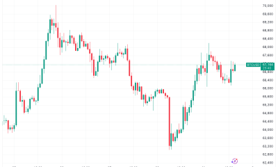 Bitcoin Can Hit $74,000 Despite Iran Tensions, Trader Predicts