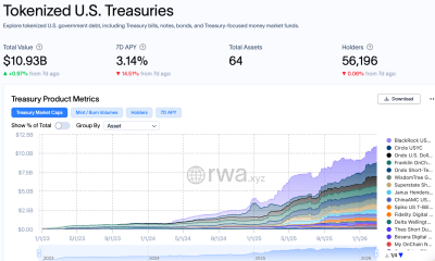 BIS, BlackRock, RWA, RWA Tokenization