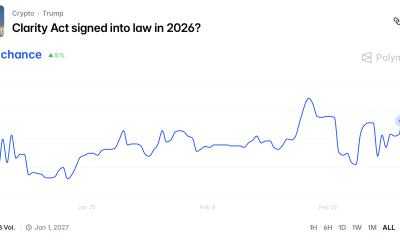 Bitfinex, Bonds, Stablecoin, Tokenization, Genius Act