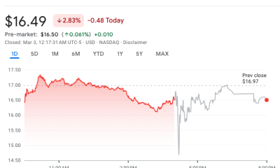 Core Scientific Q4 Earnings Miss Moves Shares Lower