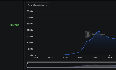 Visa, Mastercard, Sofi, Stablecoin