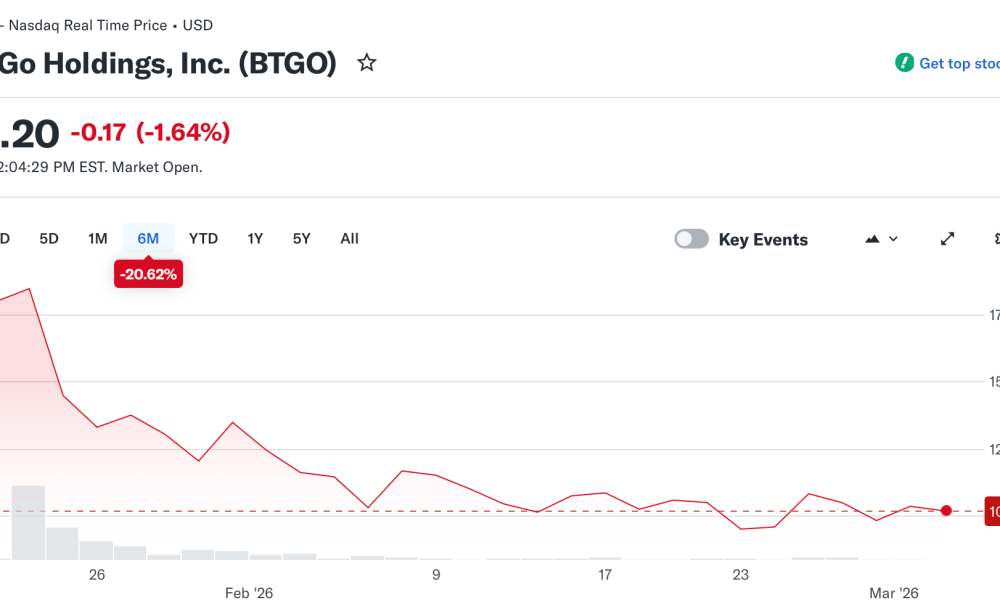 Europe, BitGo, European Union, Deutsche Bank, BBVA, Deutsche Börse, MiCA
