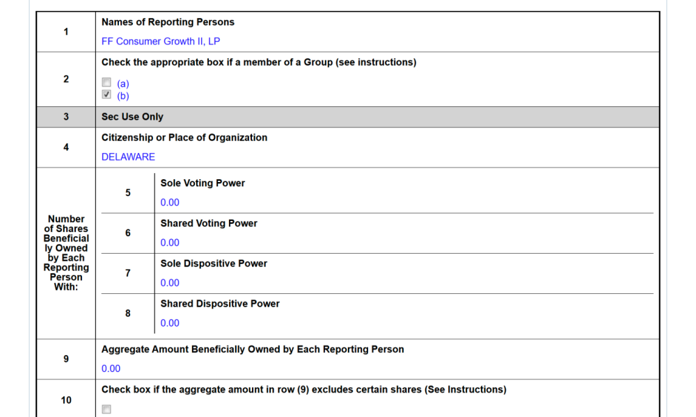 Why Peter Thiel’s Founders Fund Walked Away From an Ether Treasury Bet