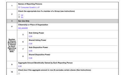 Why Peter Thiel’s Founders Fund Walked Away From an Ether Treasury Bet
