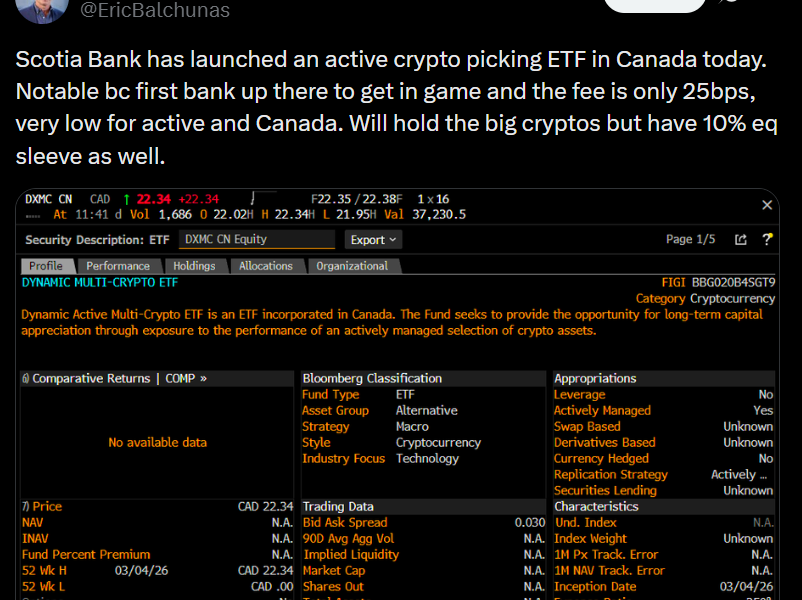 Top Canadian Bank Launches Multi-Crypto ETF with BTC, ETH, SOL, XRP