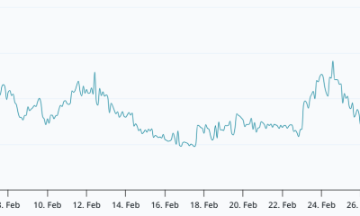 Bitcoin Bulls Strike Back But $78K May Remain Resistance