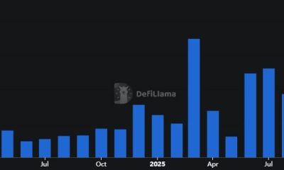 A16z Crypto Raises $2 Billion Fund Amid Market Downturn