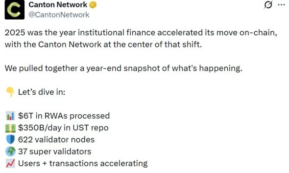 Banks, Ethereum, RWA, Tokenization, Features, Institutions, Canton