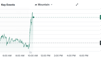 SoFi Selects BitGo to Launch Bank-Issued Stablecoin SoFiUSD