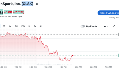 Bitcoin Price, United States, AI
