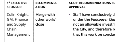 Vancouver Staff Say Bitcoin Cannot Be Held in City Reserves