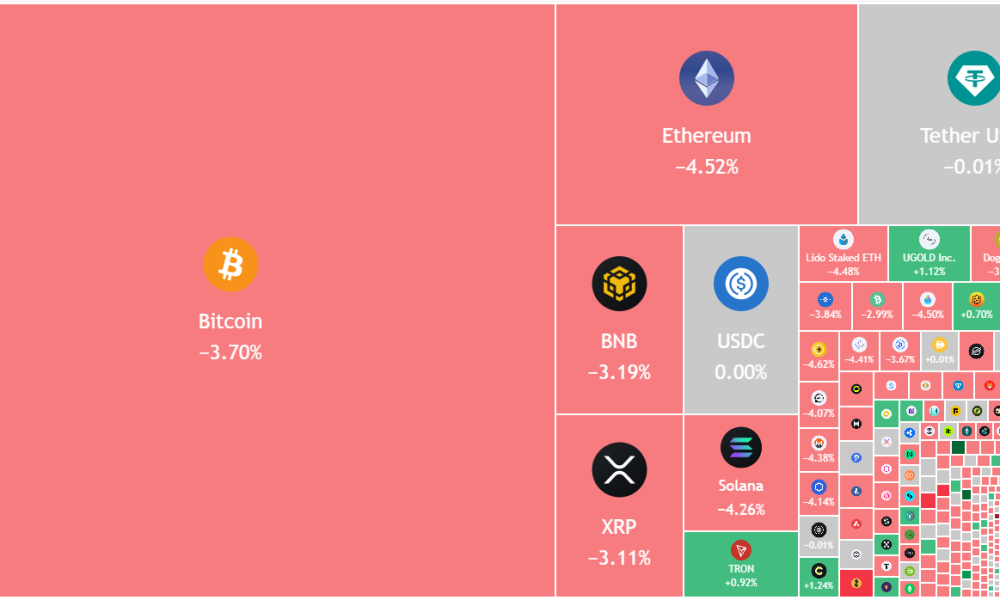 Will BTC See $60K Again?