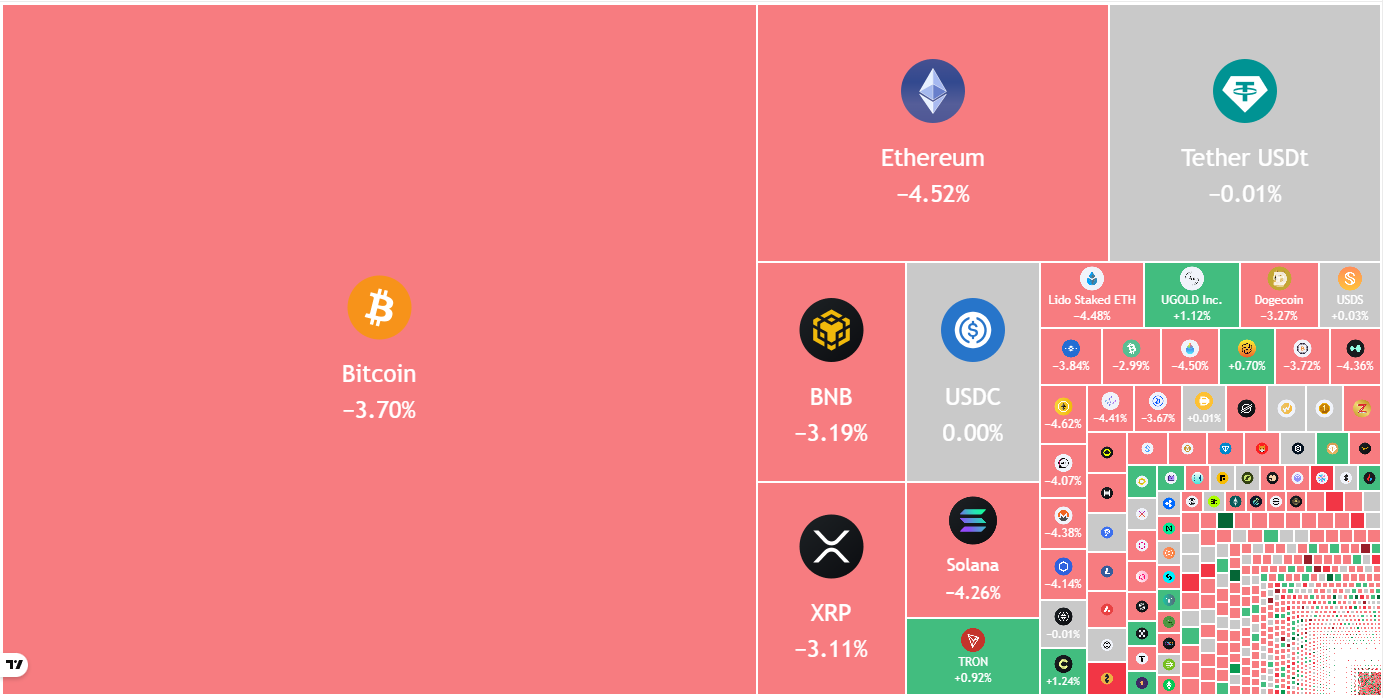 Will BTC See $60K Again?