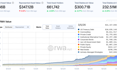Coinbase, Kraken, NYSE, Nasdaq, Stocks, Tokenization, RWA Tokenization
