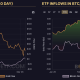 Cryptocurrencies, Israel, Gold, Bitcoin Price, Bitcoin Analysis, Adoption, Iran, Markets, Price Analysis, Market Analysis, Bitcoin ETF, ETF