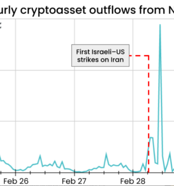 Bybit Pushes Ahead With Middle East Growth Plans
