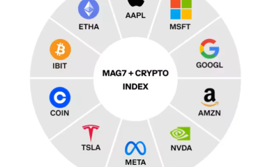 Coinbase Launches Perpetual Futures Contracts in Europe