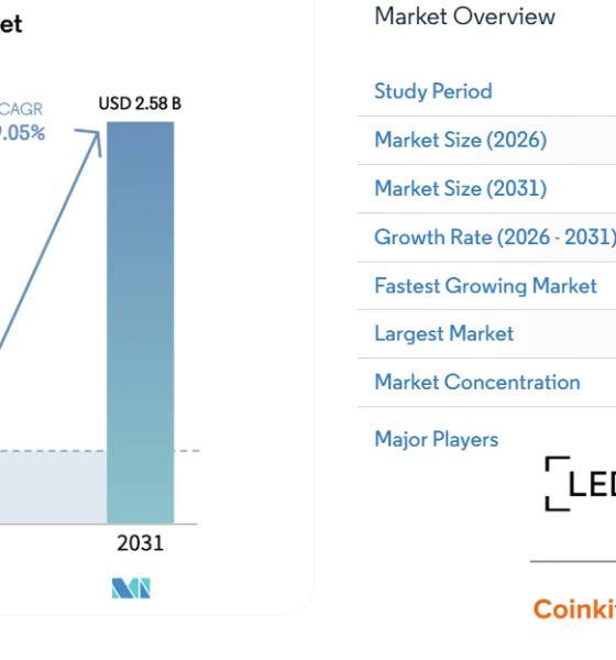 Babylon, Ledger Integration Expands Bitcoin Vault Access