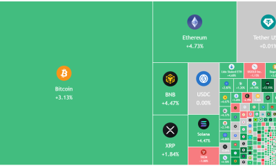 Crypto Traders Ignore High Oil Prices As BTC, Altcoins Rally