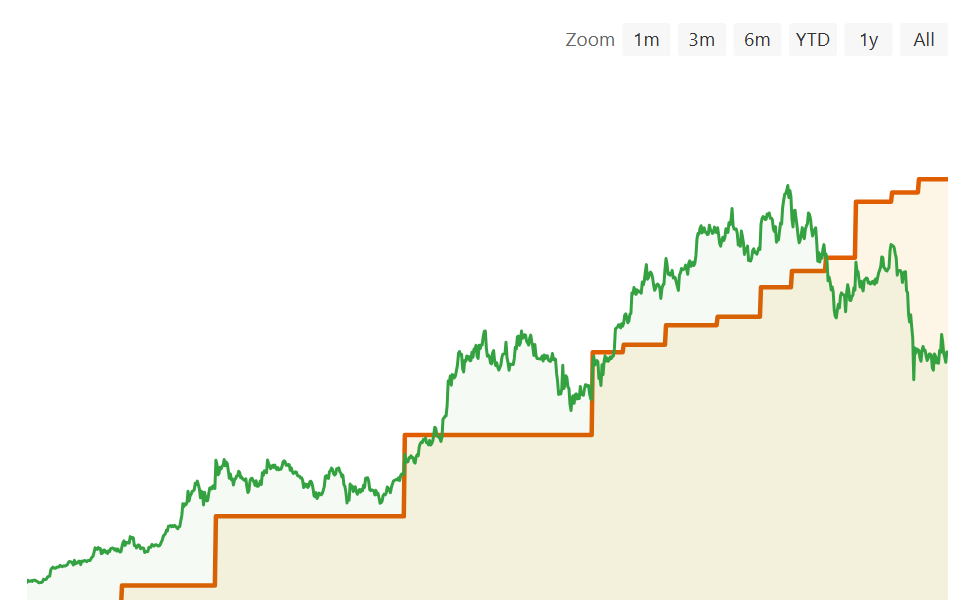 Canaan Boosts Bitcoin, Ether Treasury as Miners Sell BTC