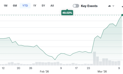 Circle Stock Surges As Bernstein Sees Upside From Stablecoins