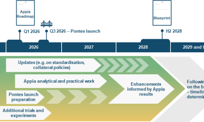 ECB Launches Appia Project to Shape Tokenized Markets