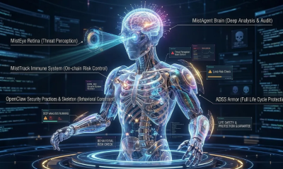 SlowMist Introduces Security Framework for Autonomous AI Agents in Crypto